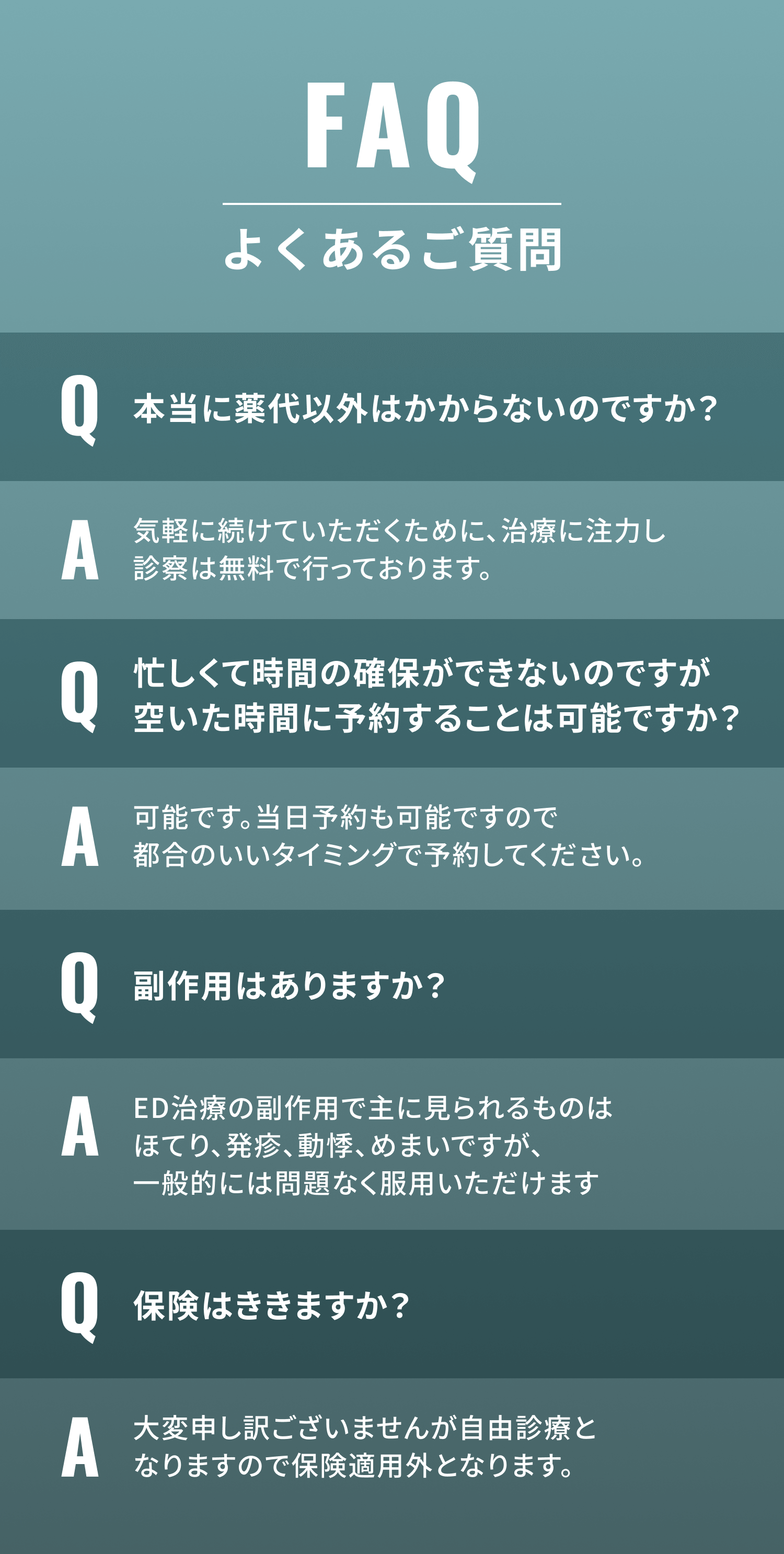 よくあるご質問