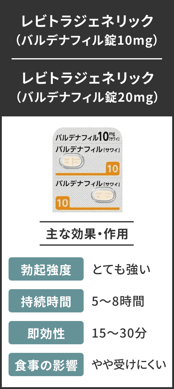 レビトラジェネリック（バルデナフィル錠10mg）