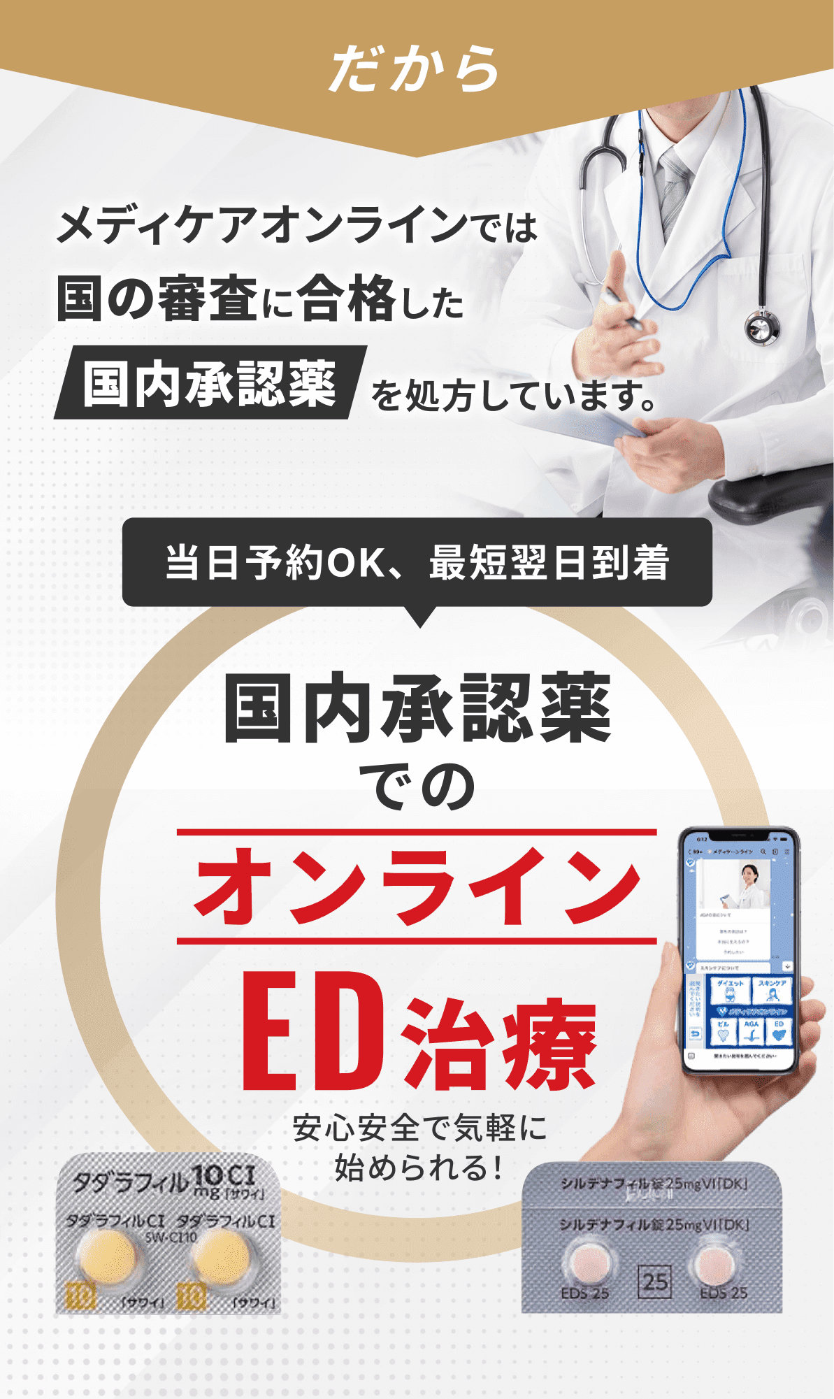 メディケアオンラインでは国の審査に合格した国内承認薬を処方しています。