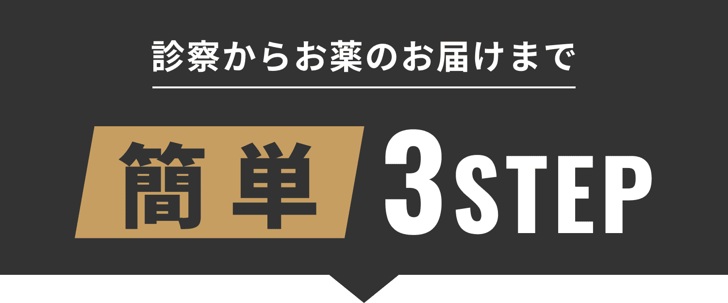 診察からお薬のお届けまで簡単3STEP