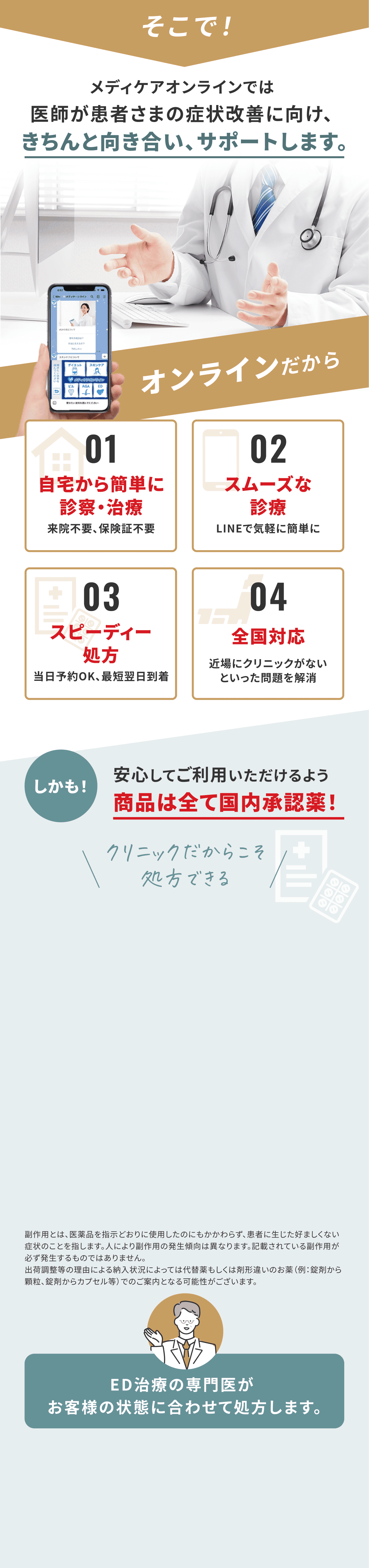 メディケアオンラインでは医師が患者さまの症状改善に向け、きちんと向き合い、サポートします。
        